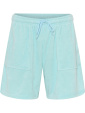 Veckans fynd: Beach Wear-shorts aqua