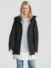 Veckans fynd: Didriksons Nelly v�r/sommar